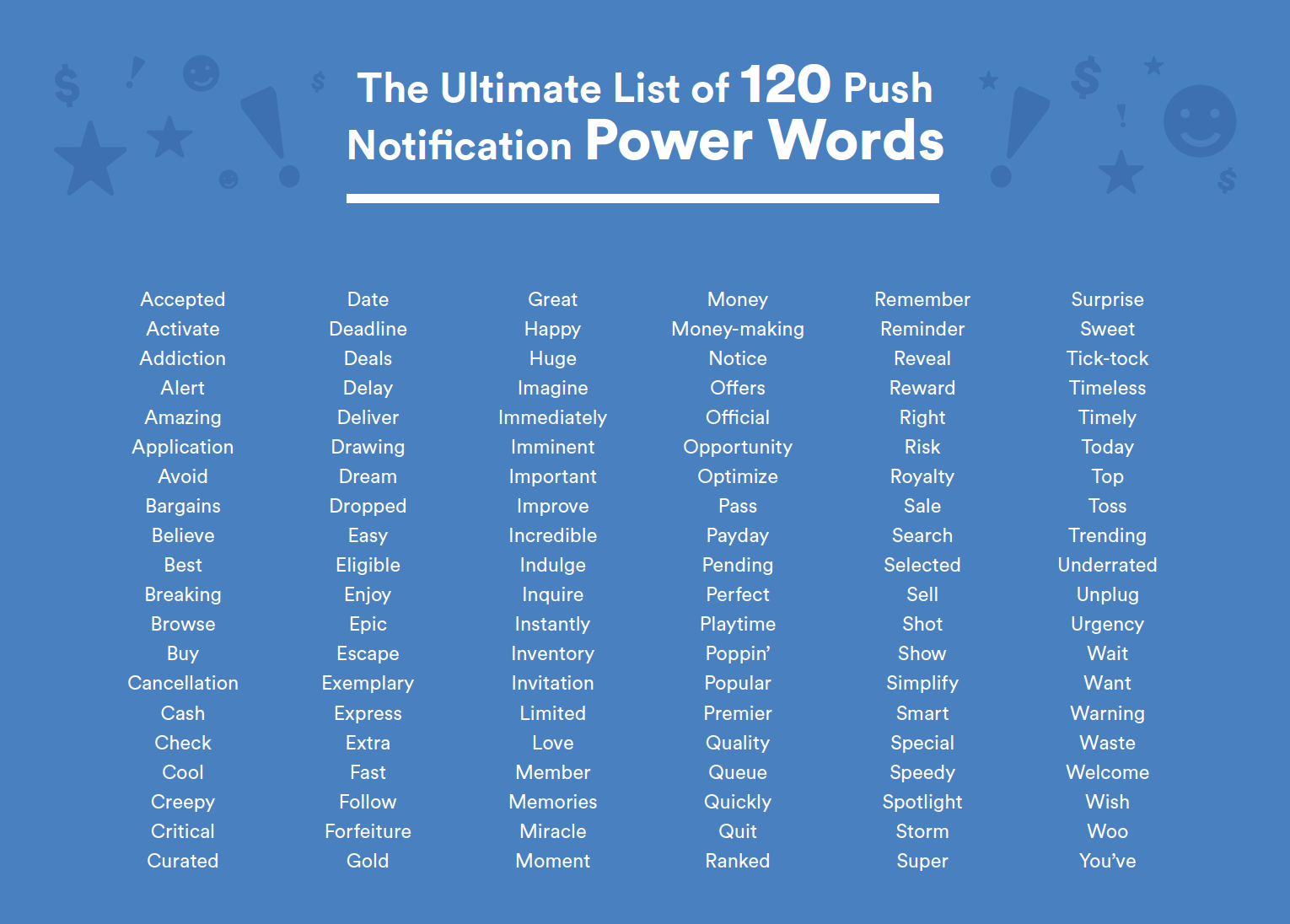Слова пауэр. Power Word. Word list. Best Words. Powerful Words.